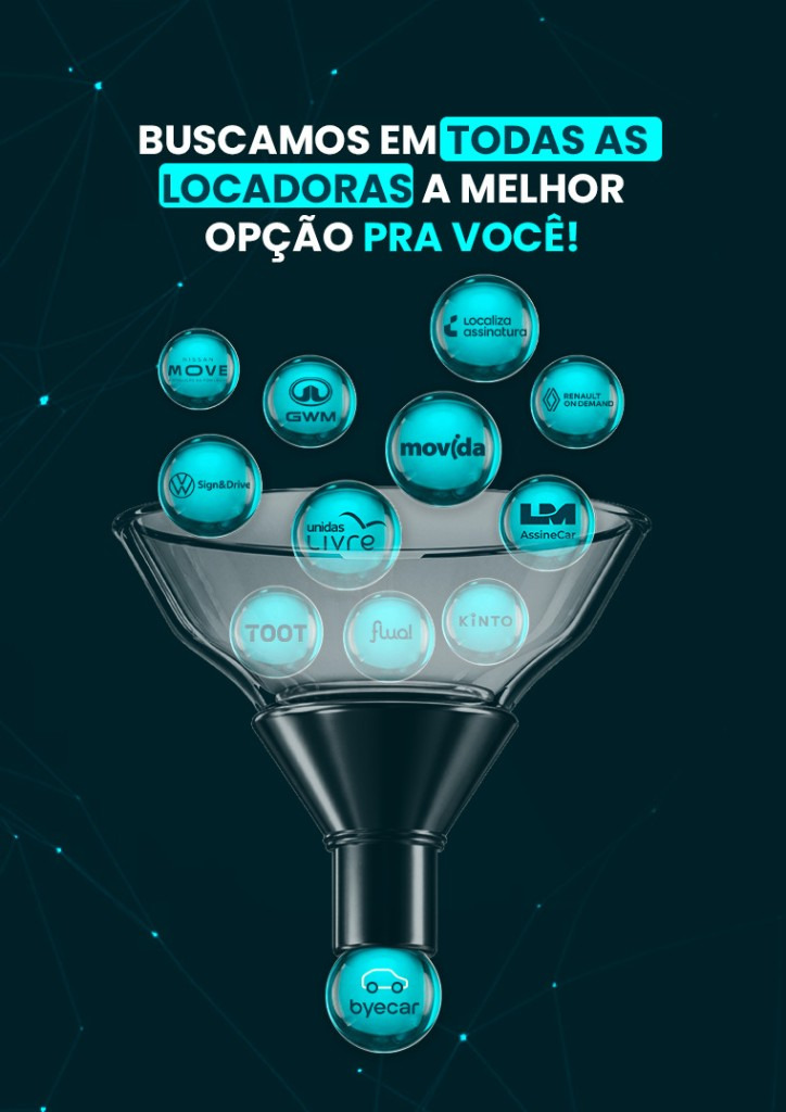 Buscamos em todas as locadoras a melhor opção pra você
